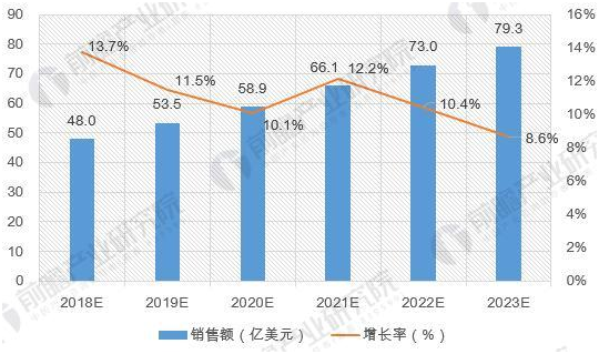 工業(yè)機器人機械手.jpg