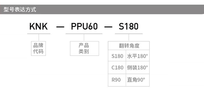 ppu機械手、凸輪機械手、ppu凸輪機械手