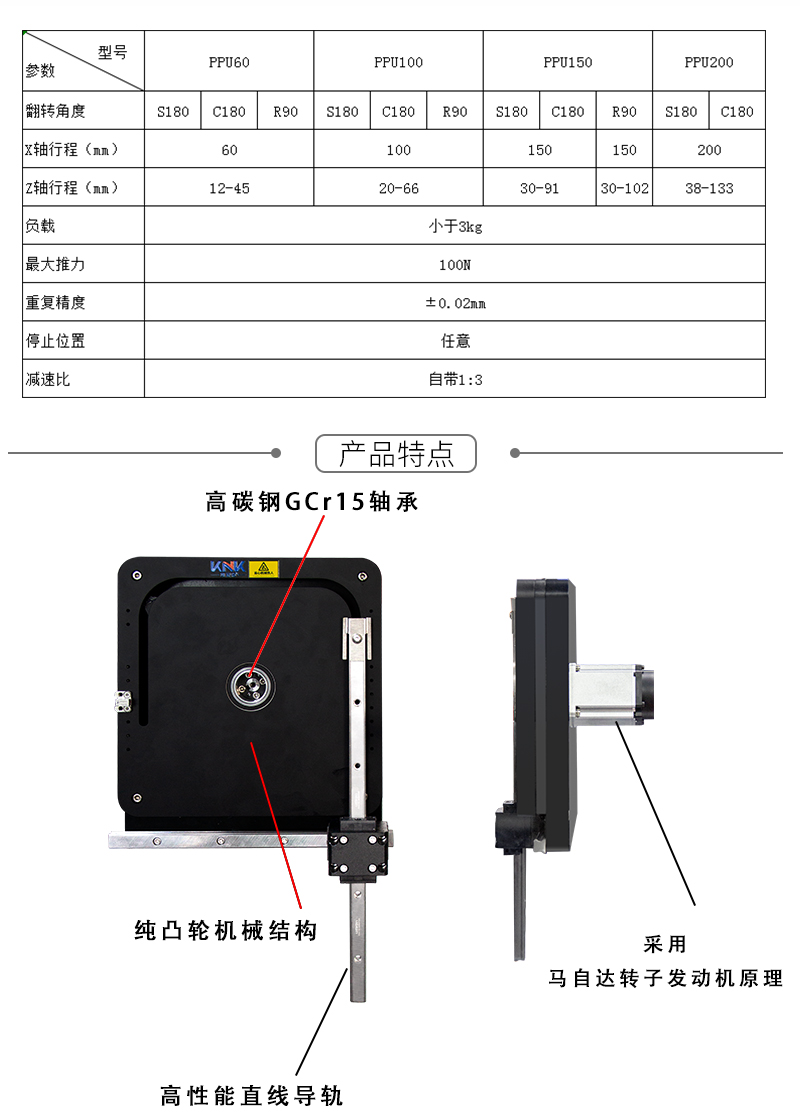 ppu機械手、凸輪機械手.jpg