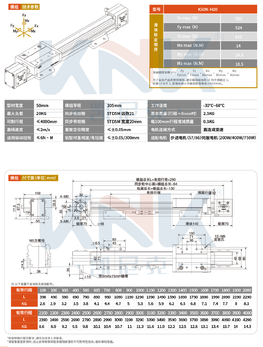 直線模組、歐規(guī)模組、滑臺(tái)模組、同步帶模組、直線滑臺(tái)、皮帶模組、龍門滑臺(tái)模組、三軸滑臺(tái)模組.jpg