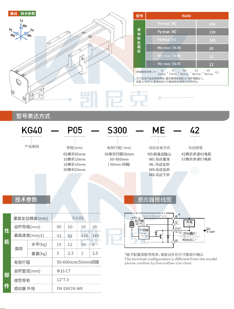 絲桿模組、線性模組、螺桿模組、直線模組.jpg