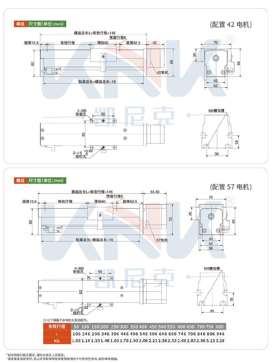 絲桿模組、線性模組、螺桿模組、直線模組.jpg