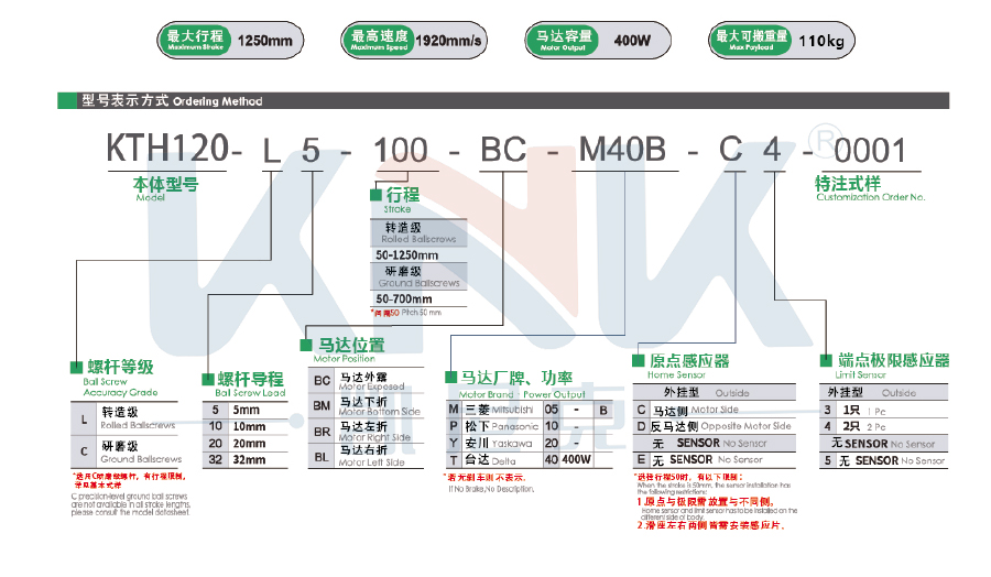 絲桿模組、線性模組、螺桿模組、直線模組.jpg