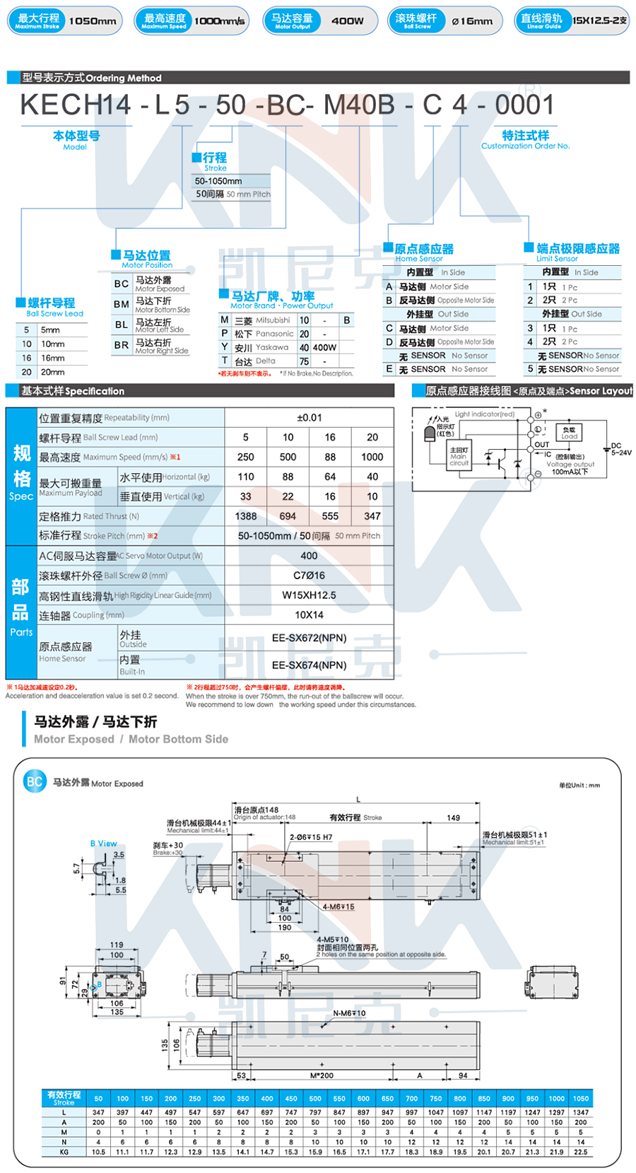 全封閉絲桿模組.jpg