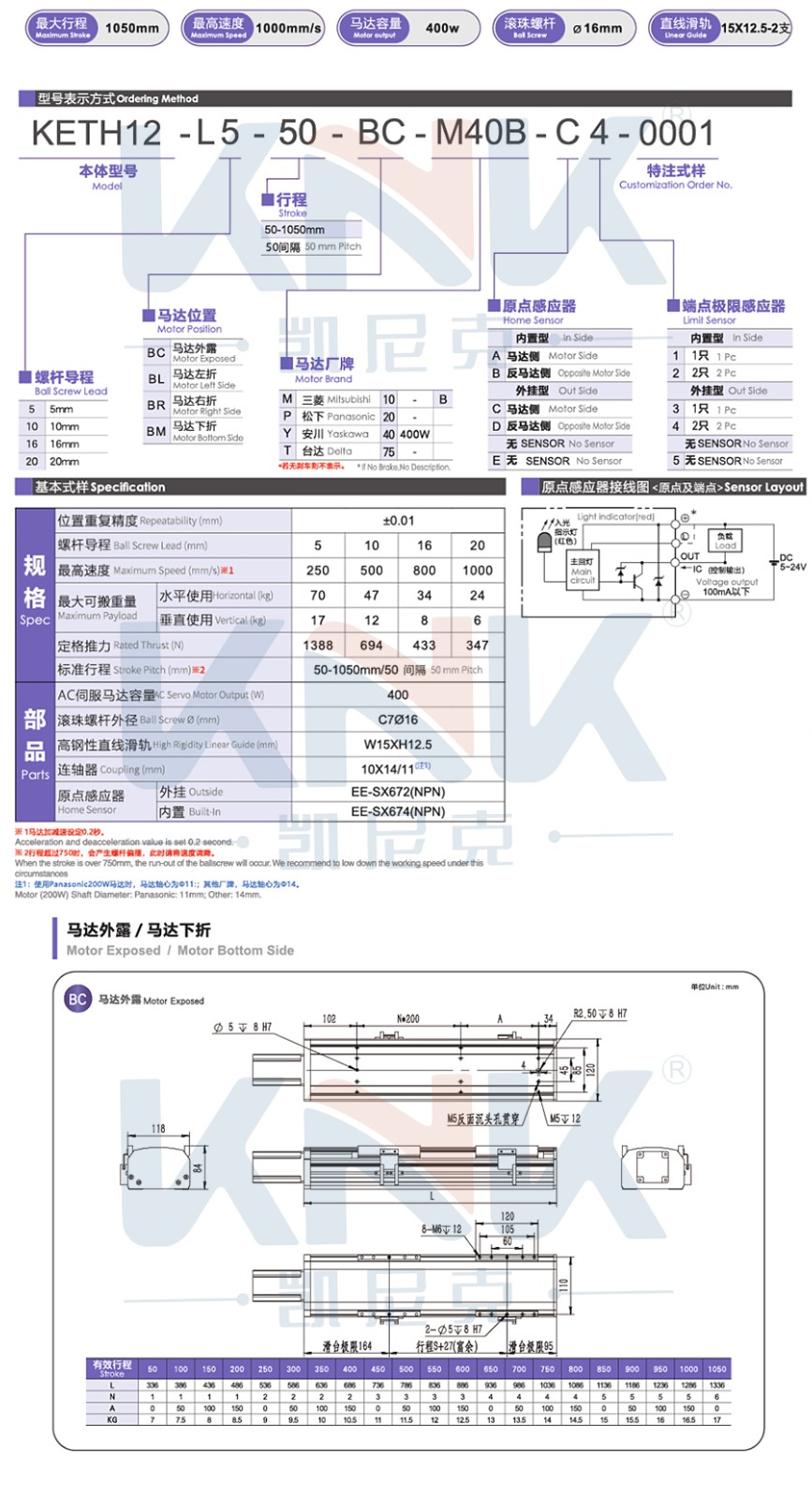 絲桿模組、線性模組、螺桿模組、直線模組.jpg