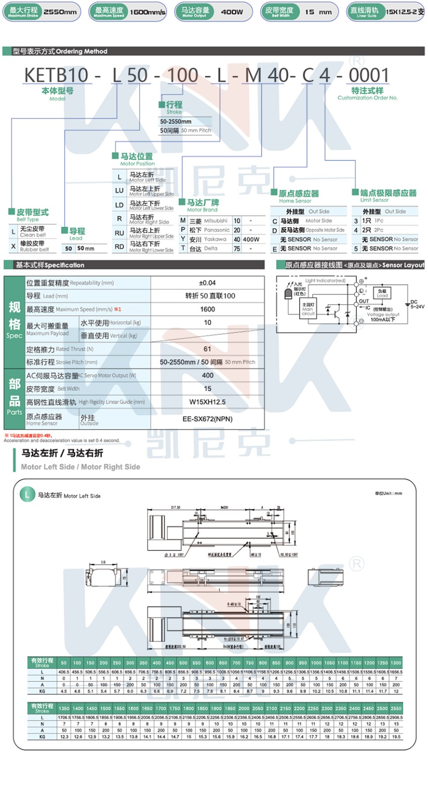 滑臺模組、同步帶模組、直線滑臺、.jpg