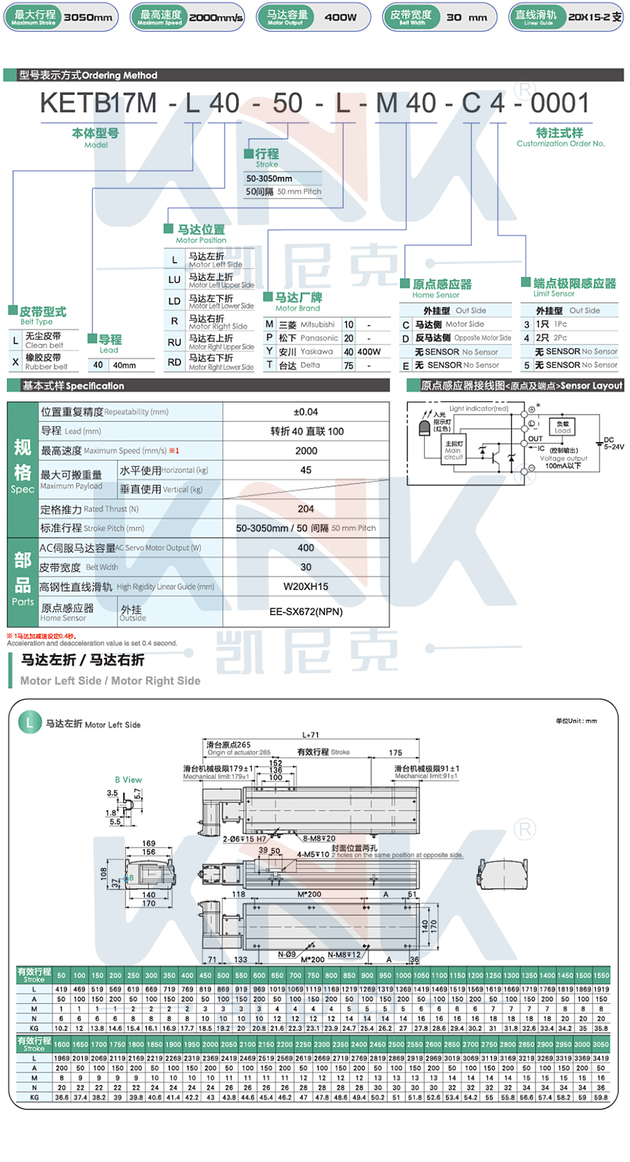 173滑臺模組、同步帶模組、直線滑臺、.jpg