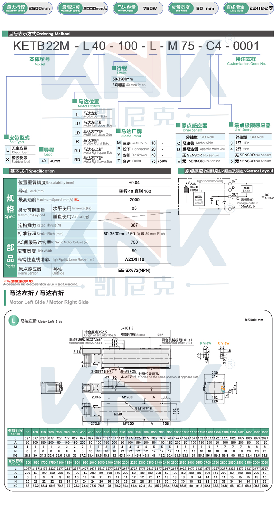 滑臺模組、同步帶模組、直線滑臺、jpg